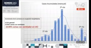 Rectora de la UAQ llama a retrasar el regreso a clases en el estado de Queretaro 1