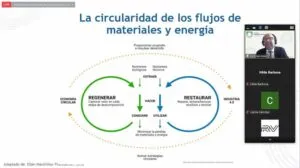 SEDESU presenta resultados del programa Sistema de Economía Circular Querétaro