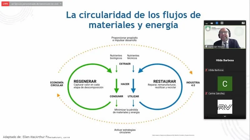 SEDESU presenta resultados del programa Sistema de Economia Circular Queretaro 1