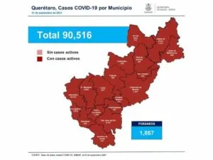 Se registran 383 nuevos casos de COVID-19 en QRO 3 Se registran 383 nuevos casos de COVID 19 en QRO 1