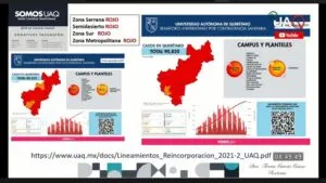 Subvalorada la tercera ola de contagios de COVID 19 Rectora UAQ 1