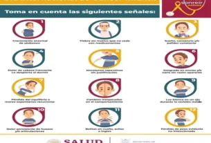 Conmemora SESEQ Dia Internacional del Cancer Infantil en Queretaro