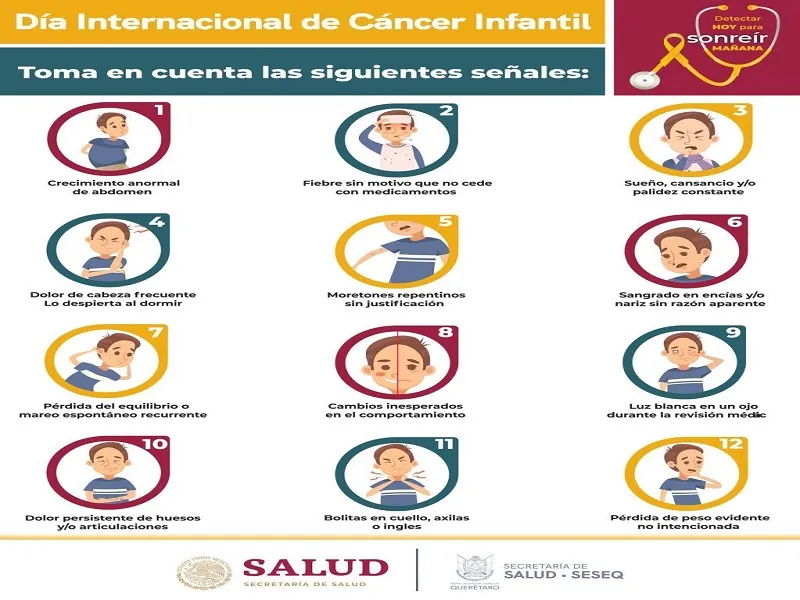 Conmemora SESEQ Dia Internacional del Cancer Infantil en Queretaro