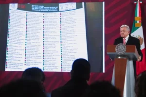 México tiene futuro y porvenir: AMLO 2 México tiene futuro y porvenir AMLO