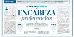 Claudia Sheinbaum, la morenista mejor posicionada