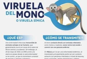 Se han dado de alta a 27 pacientes con viruela simica en el estado de Queretaro 2